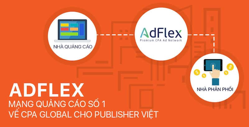 Các chương trình tiếp thị liên kết tại Việt Nam - Adflex